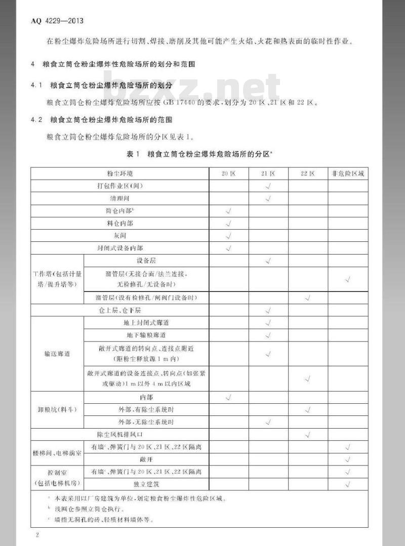 AQ 4229-2013 粮食立筒仓粉尘防爆安全规范
