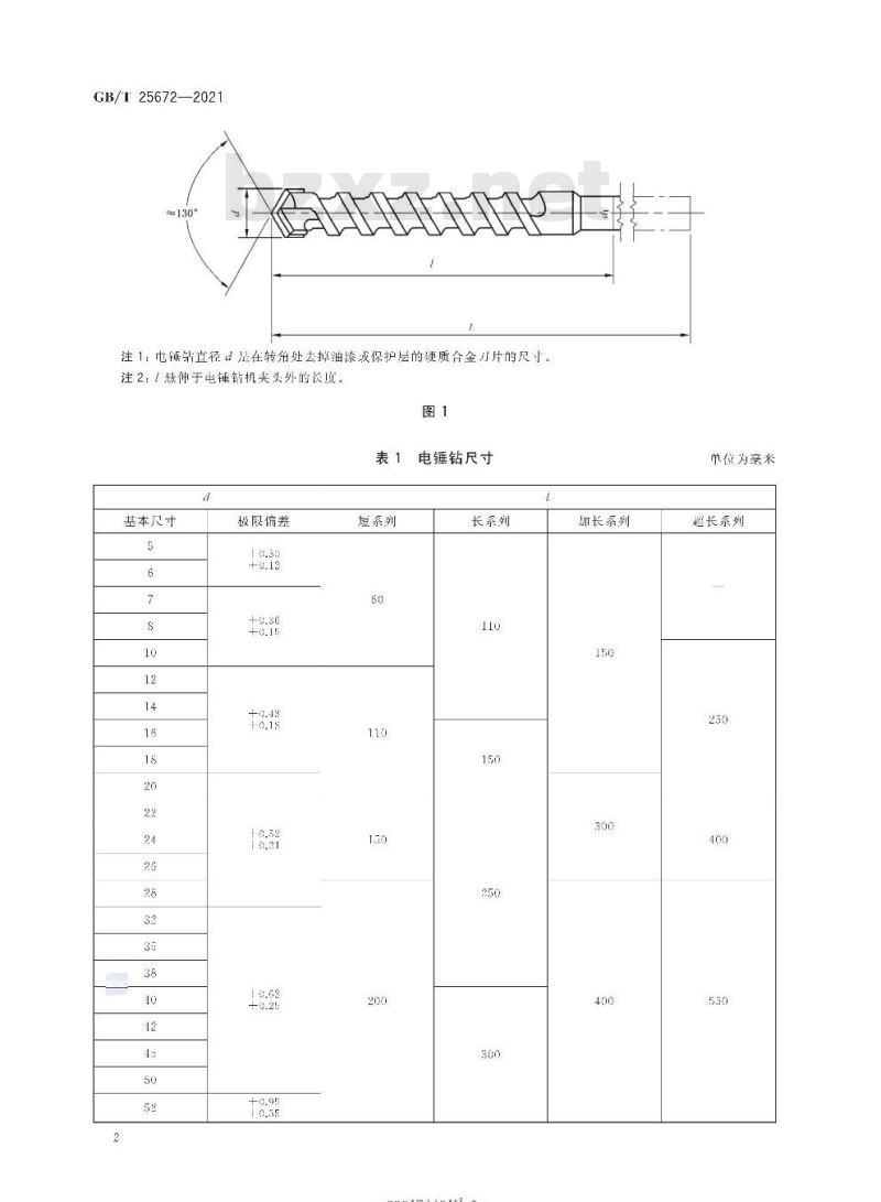 GB/T 25672-2021 电锤钻和套式电锤钻