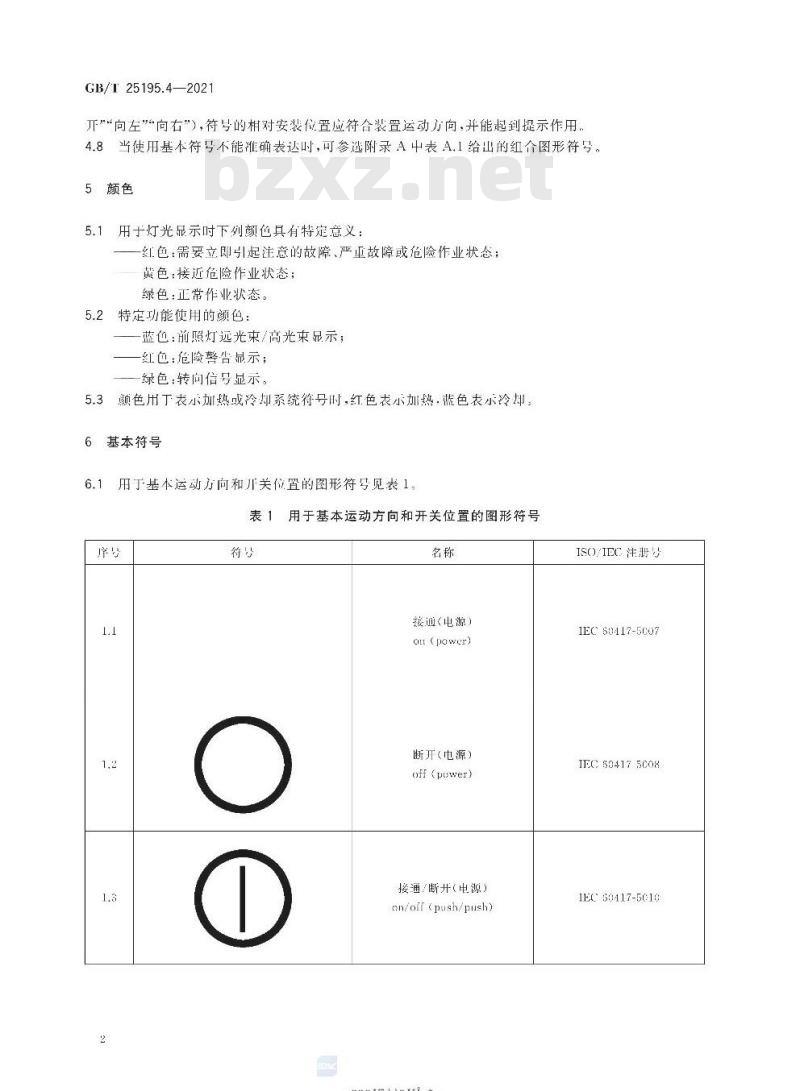 GB/T 25195.4-2021 起重机 图形符号第4部分:臂架起重机