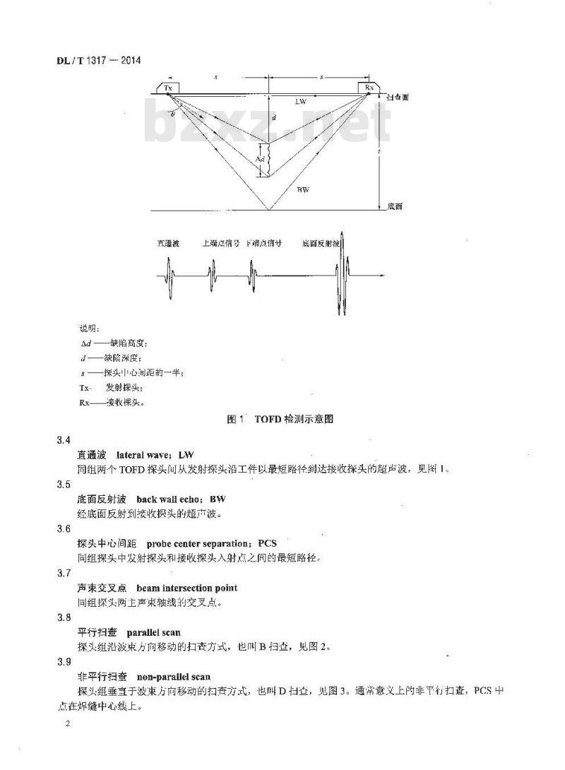 DL/T 1317-2014 火力发电厂焊接接头超声衍射时差检测技术规程