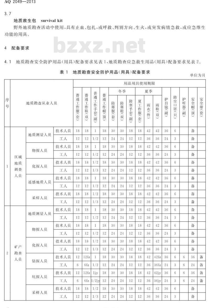 AQ 2049-2013 地质勘查安全防护与应急救生用品(用具)配备要求