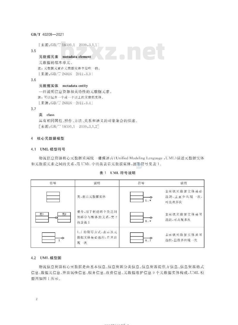 GB/T 40208-2021 物流信息资源核心元数据