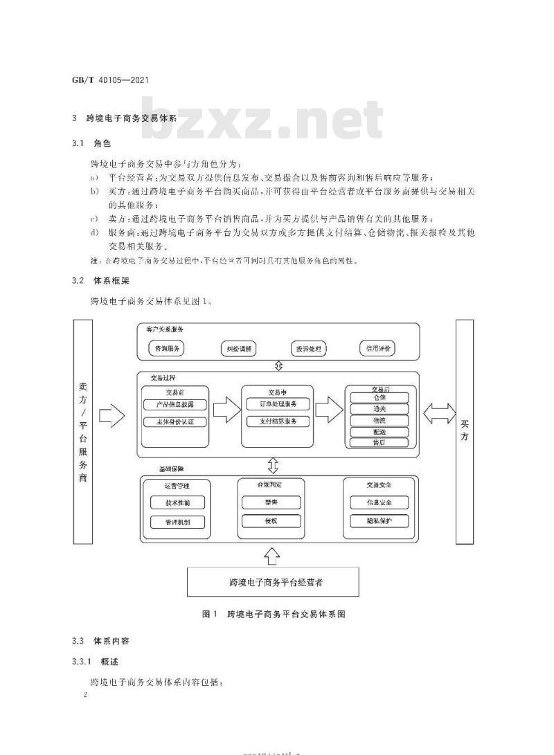 GB/T 40105-2021 跨境电子商务交易要求