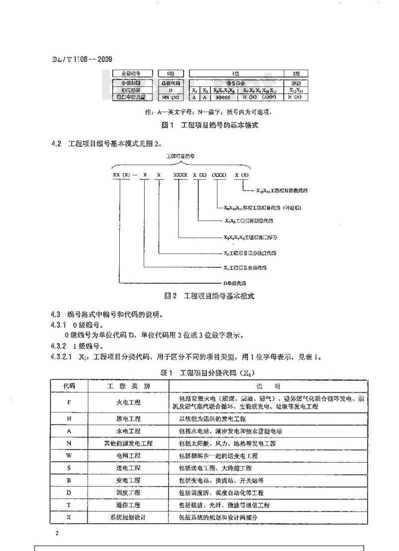 DL/T 1108-2009 电力工程项目编号及产品文件管理规定