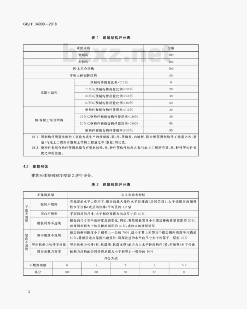 GB/T 34909-2018 民用建筑节约材料评价标准