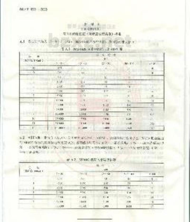 DL/T 1096-2008 变压器油中颗粒度限值