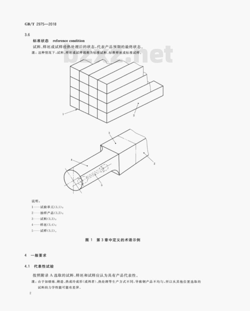 GB/T 2975-2018 钢及钢产品力学性能试验取样位置及试样制备