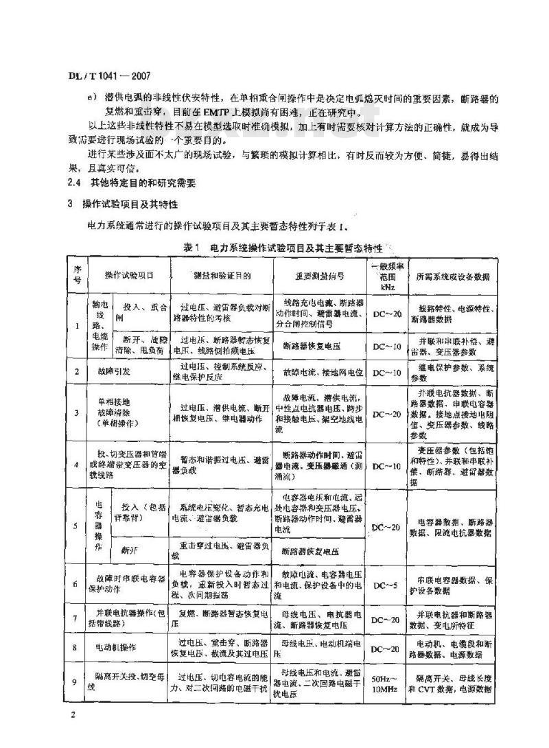 DL/T 1041-2007 电力系统电磁暂态现场试验导则
