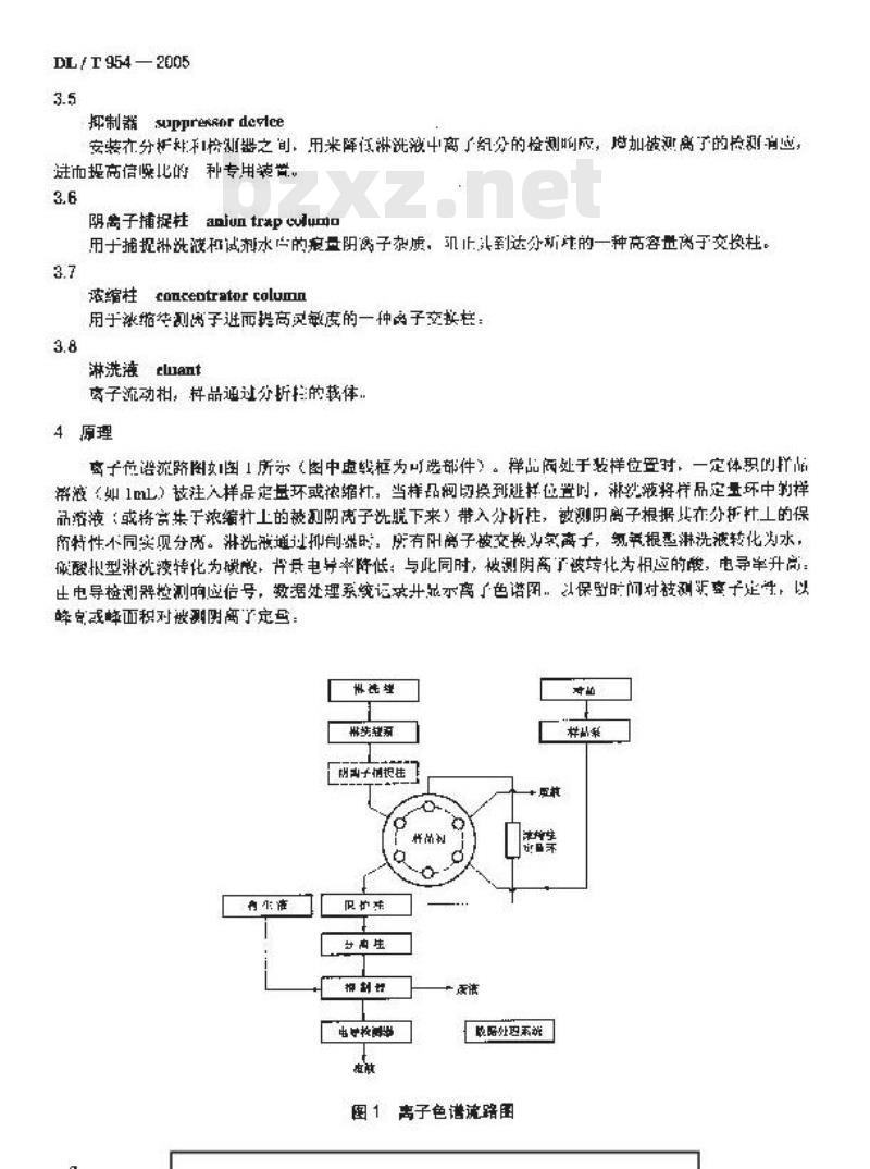 DL/ T 954-2005 火力发电厂水汽试验方法痕量氟离子、乙酸根离子、甲酸根离子、 氯离子、亚硝酸根离子、硝酸根离子、磷酸根离子和硫酸根离子的测定 离子色谱法