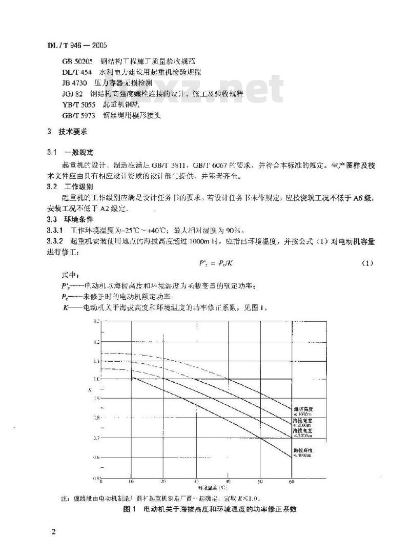 DL/T 946-2005 水利电力建设用起重机