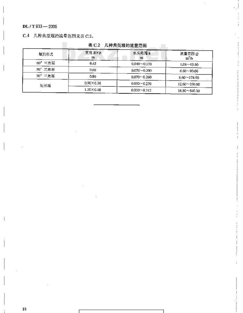 DL/T 933-2005 冷却塔淋水填料、除水器、喷溅装置 性能试验方法