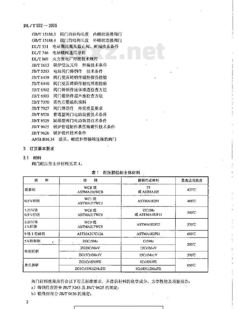 DL/T 922-2005 火力发电用钢制通用阀门订货、验收导则