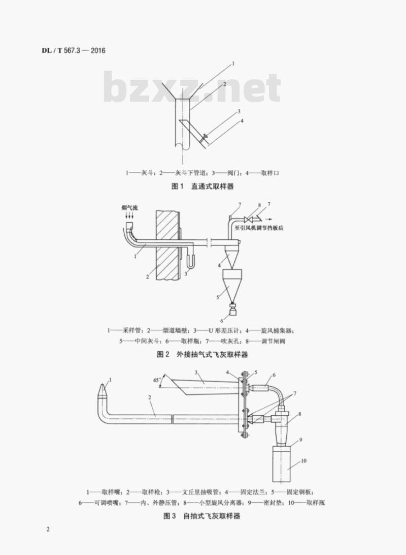 DL/T 567.3-2016 火力发电厂燃料试验方法 第3部分:飞灰和炉渣样品 的采取和制备