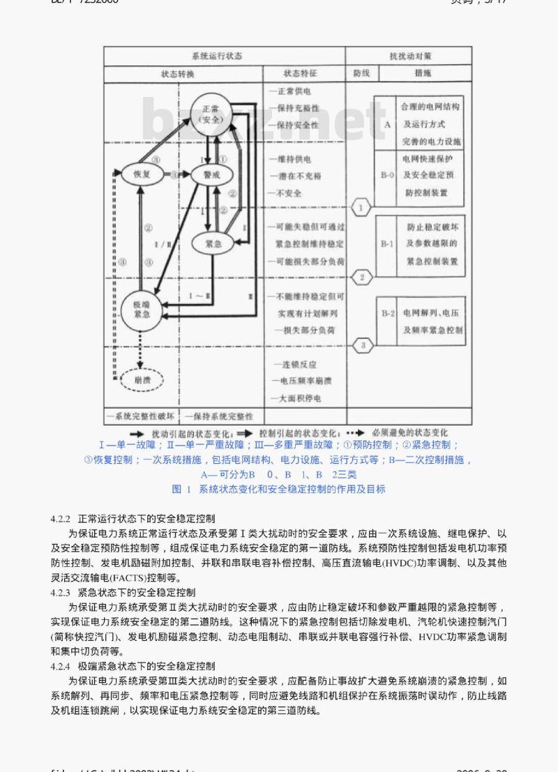 DL/T 723-2000 电力系统安全稳定控制技术导则