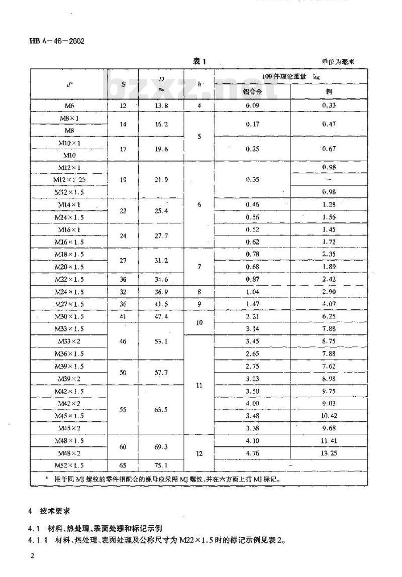 HB 4-46-2002 锁紧螺母