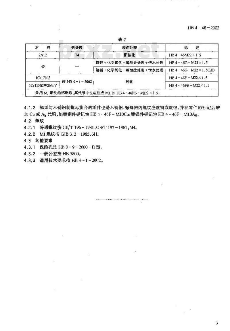 HB 4-46-2002 锁紧螺母
