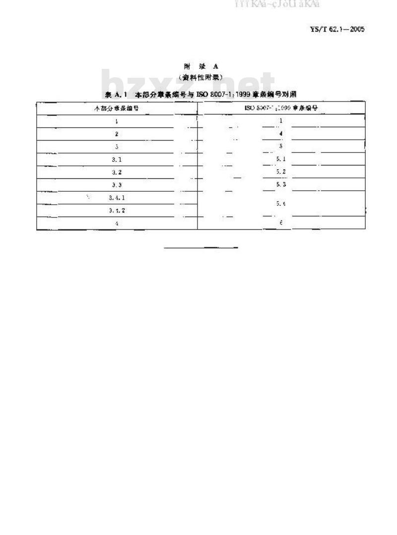 YS/T 62.1-2005 铝用炭素材料取样方法 第1部分 底部炭块