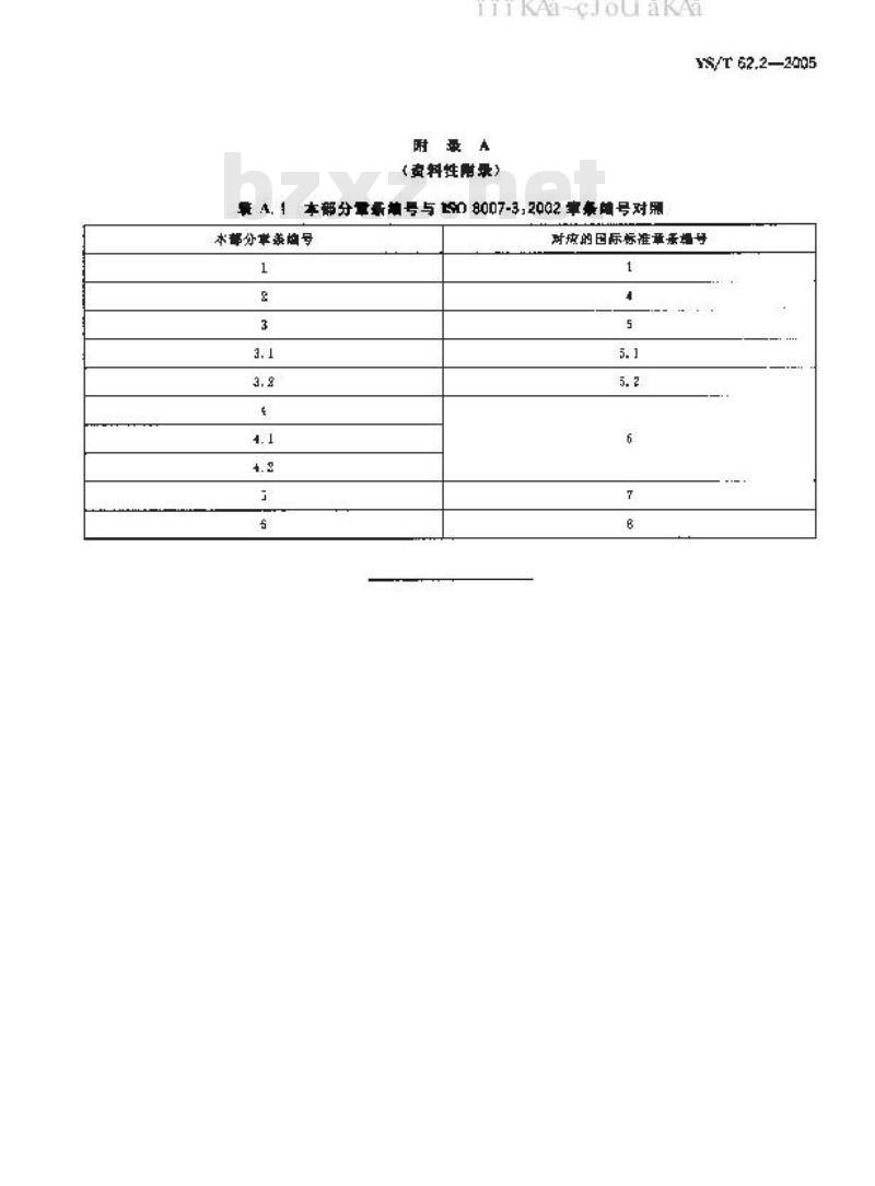 YS/T 62.2-2005 铝用炭素材料取样方法 第2部分 侧部炭块