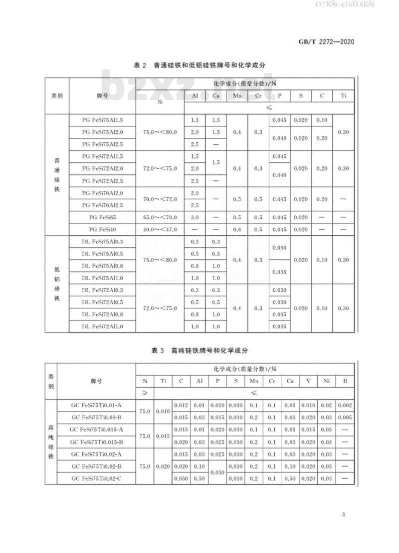 GB/T 2272-2020 硅铁 免费下载