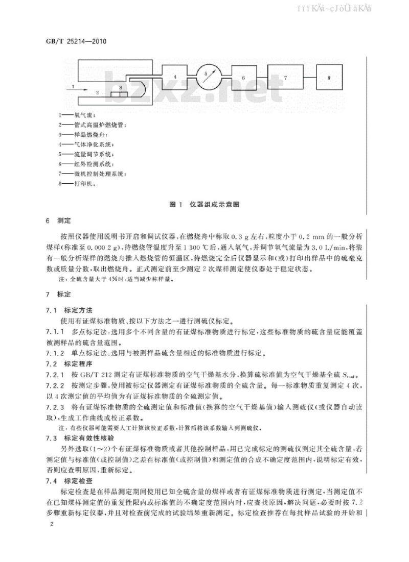 GB/T 25214-2010 煤中全硫测定 红外光谱法