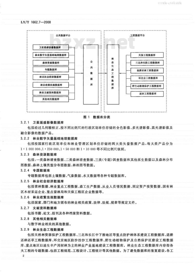 LY/T 1662.7-2008 数字林业标准与规范 第7部分：数据库建库标准