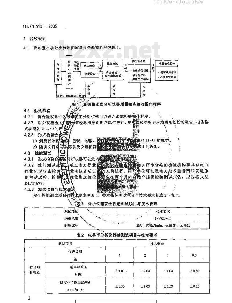 DL/T913-2005 火电厂水质分析仪器质量验收导则