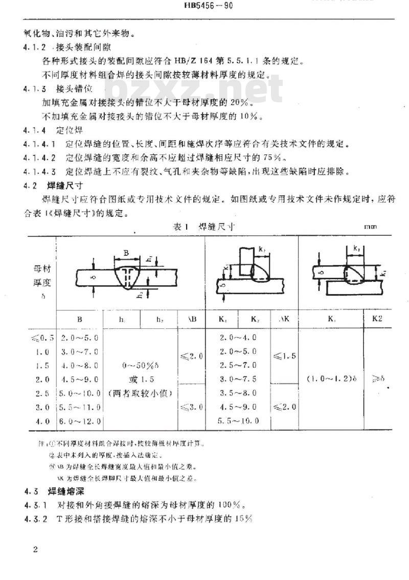 HB 5456-1990 高温合金钨极氩弧焊质量检验
