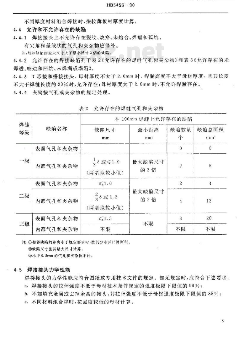 HB 5456-1990 高温合金钨极氩弧焊质量检验