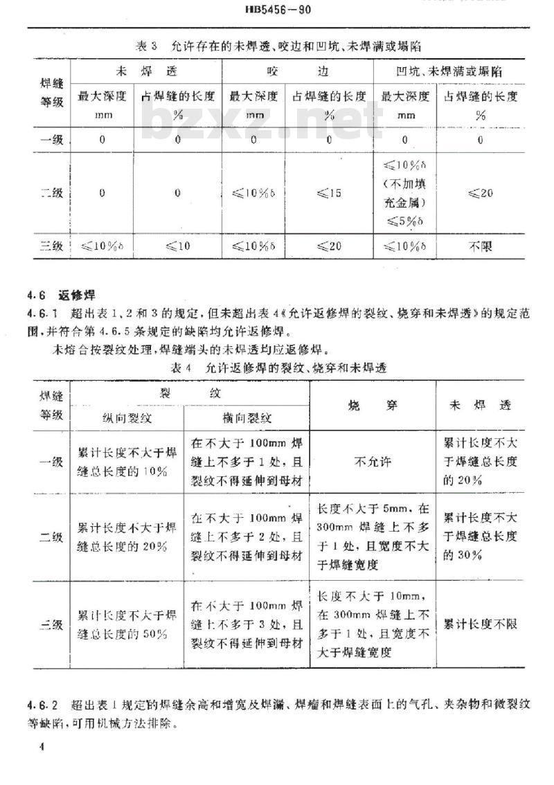 HB 5456-1990 高温合金钨极氩弧焊质量检验