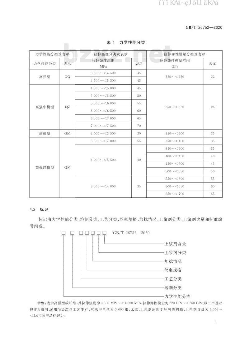 GB/T 26752-2020 聚丙烯腈基碳纤维