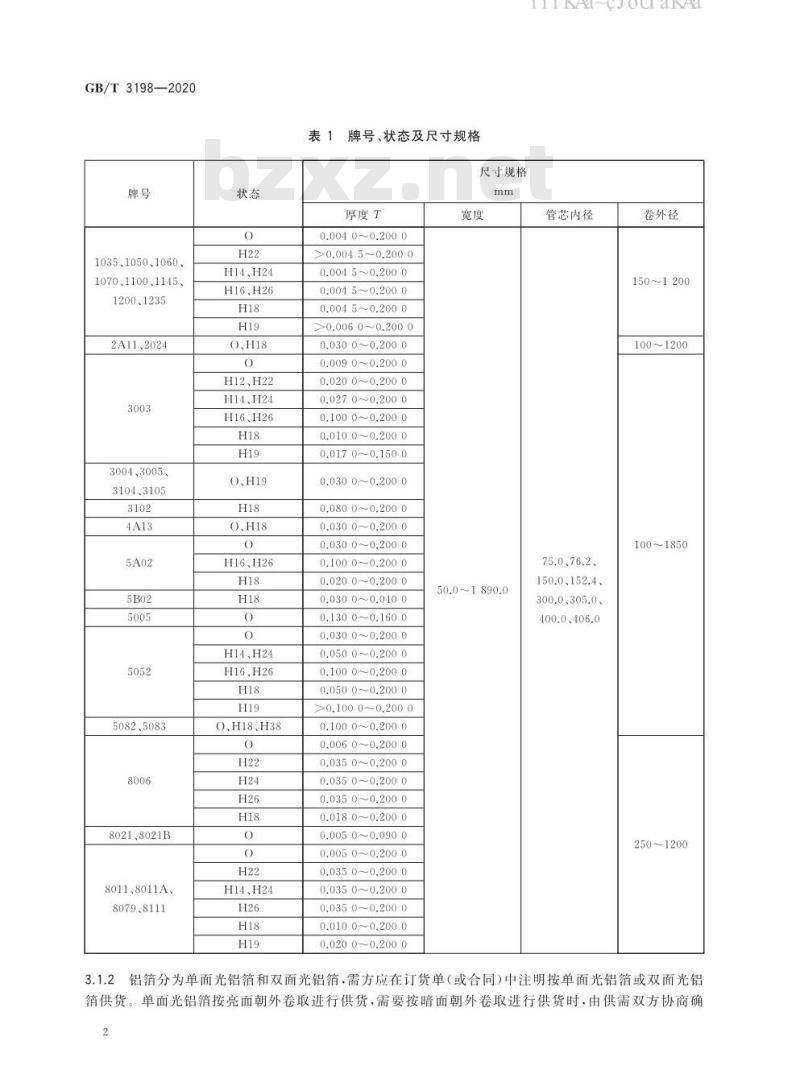 GB/T 3198-2020 铝及铝合金箔