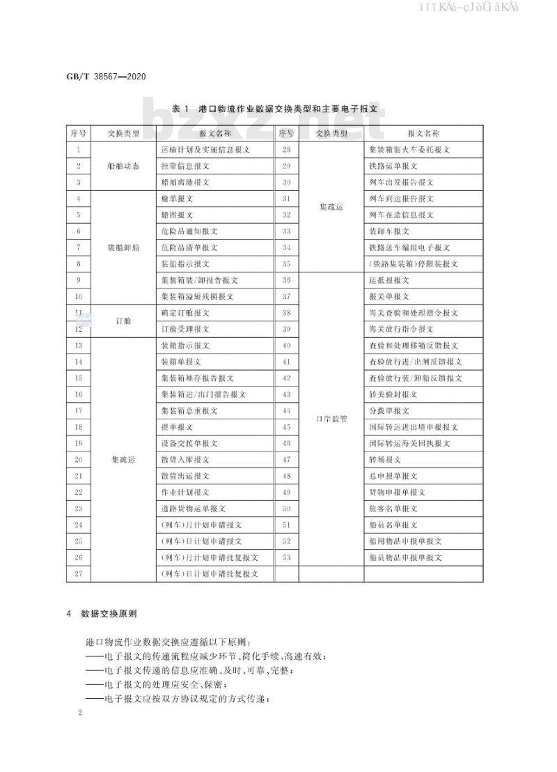 GB/T 38567-2020 港口物流作业数据交换通用技术规范