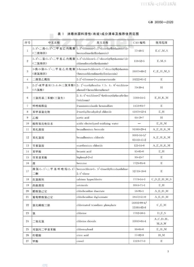 GB 38850-2020 消毒剂原料清单及禁限用物质
