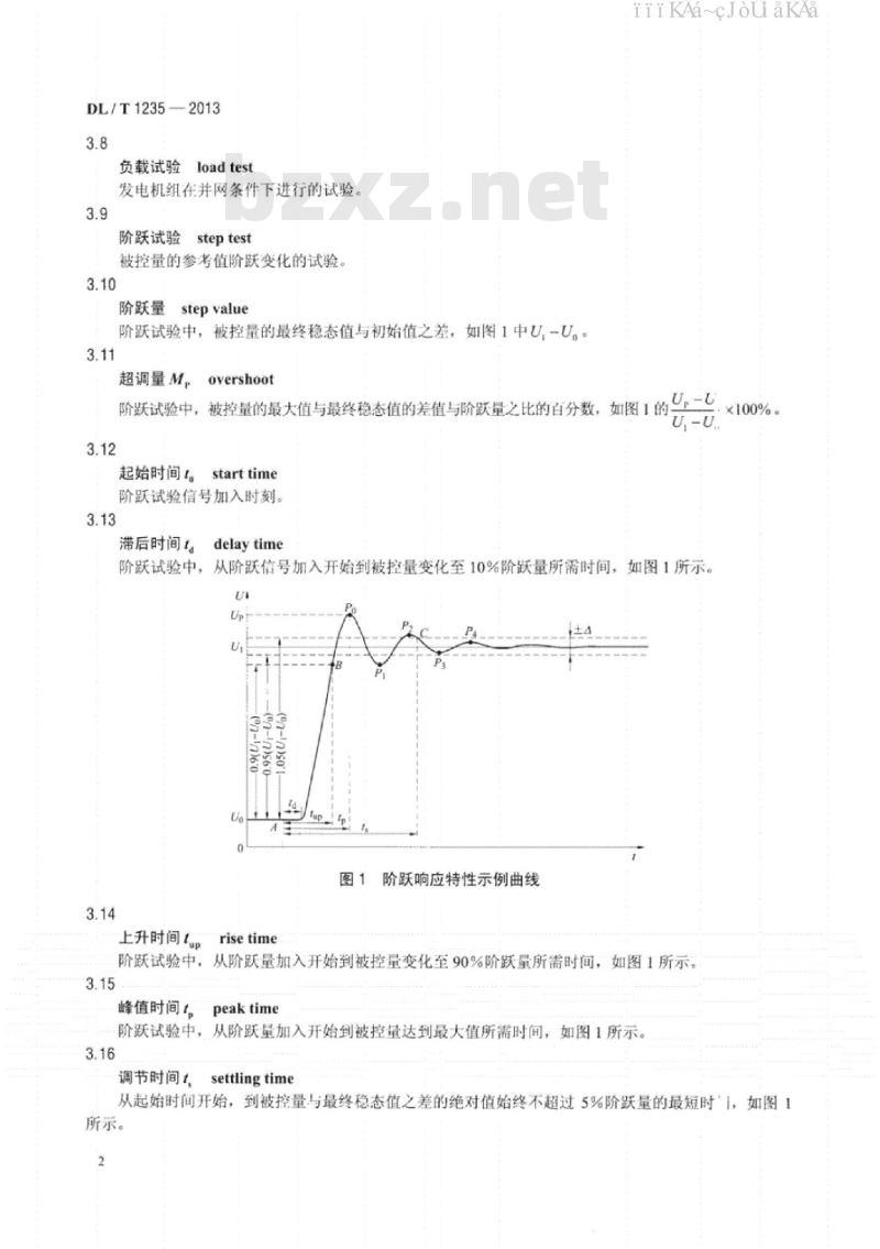 DL/T 1235-2013 同步发电机原动机及其调节系统参数实测与建模导则