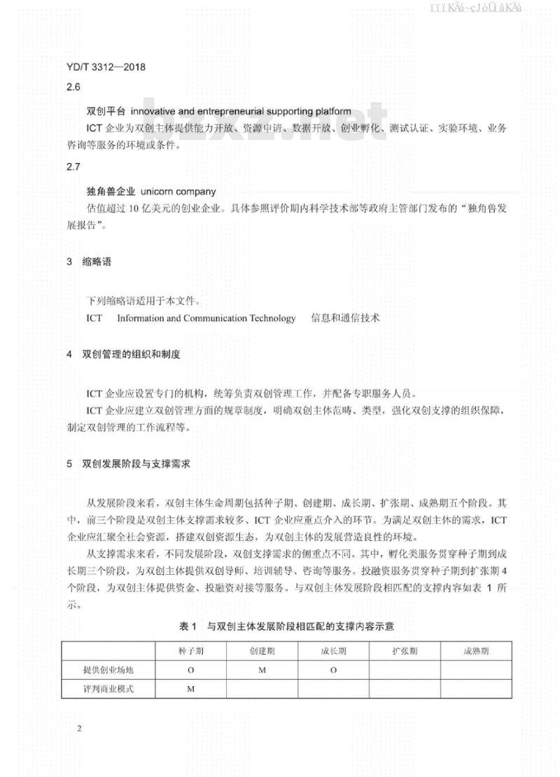 YD/T 3312-2018 ICT企业双创支撑能力评价要求