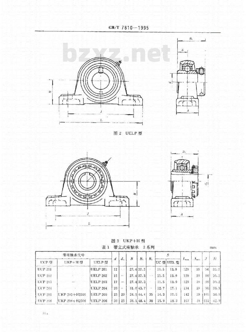 GB/T 7810-1995 滚动轴承带座外球面球轴承外形尺寸