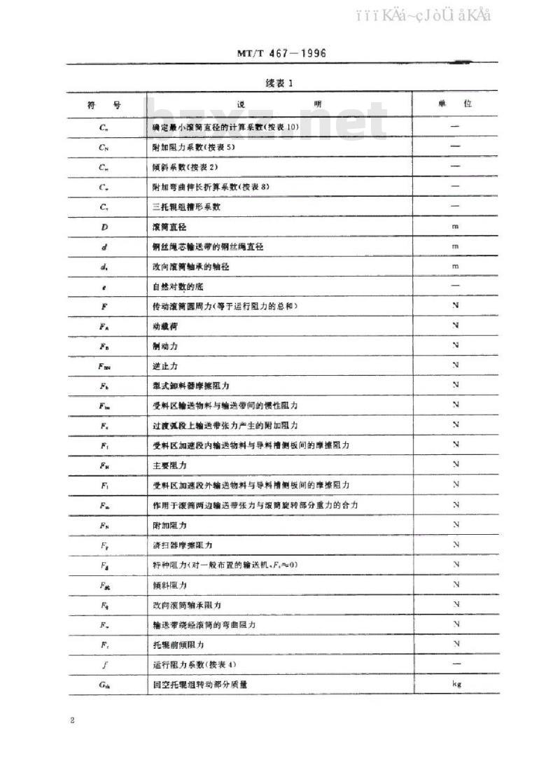 MT/T 467-1996 煤矿用带式输送机设计计算