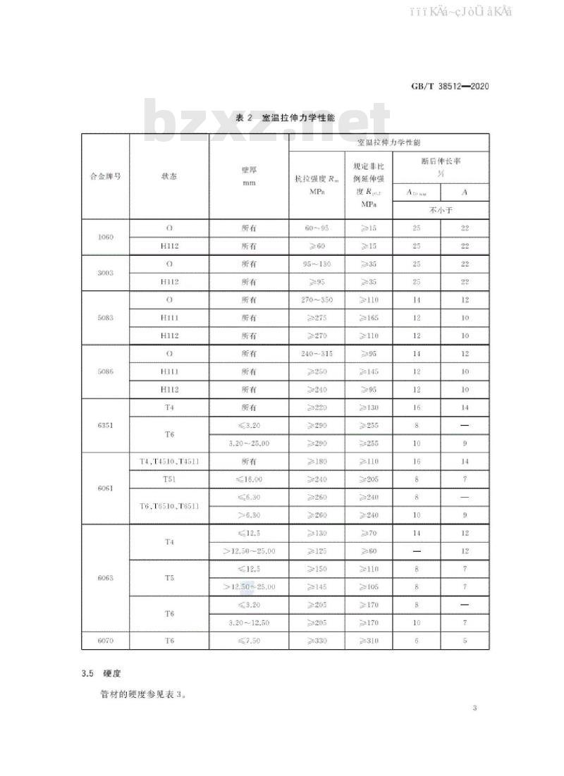 GB/T 38512-2020 压力容器用铝及铝合金管材