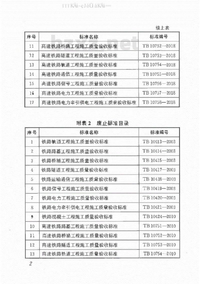 TB 10752-2018 高速铁路桥涵工程施工质量验收标准