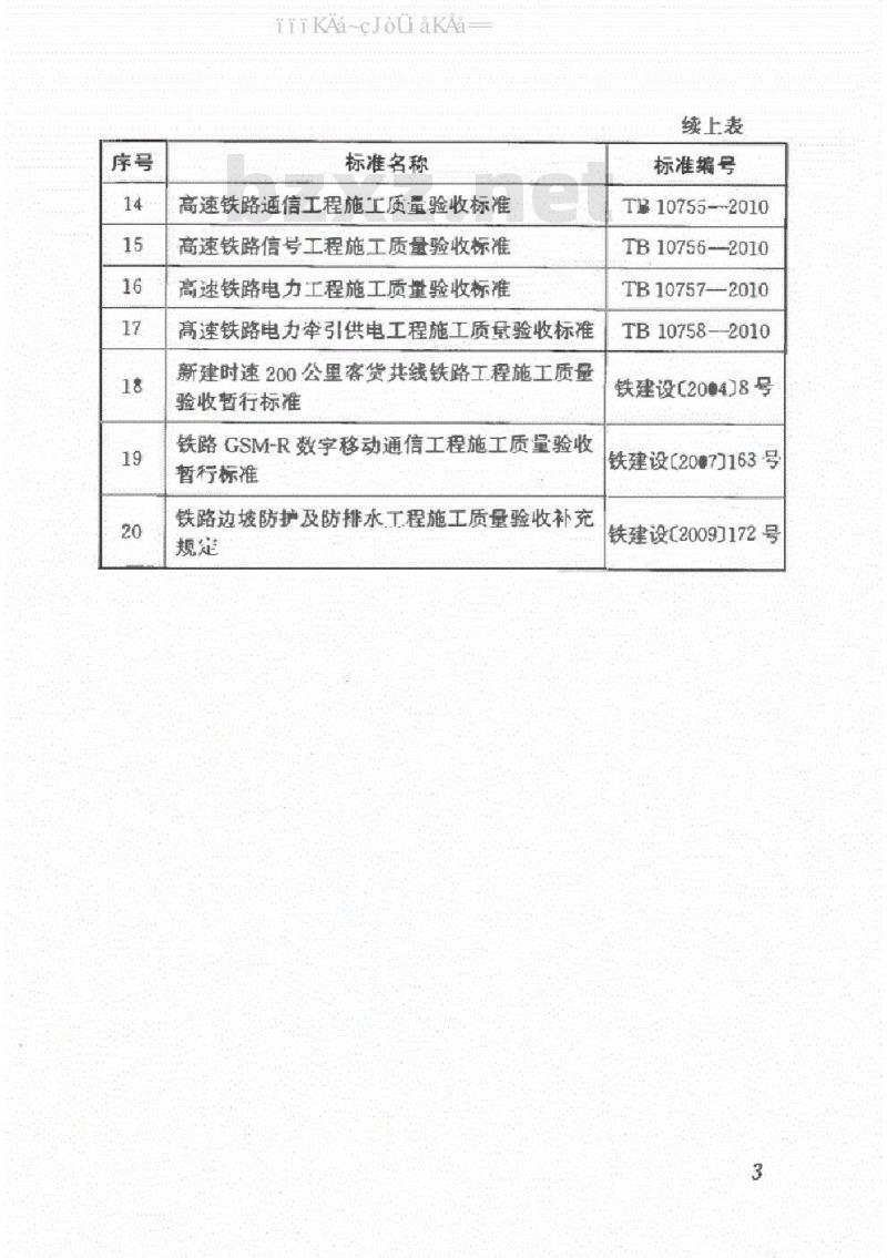 TB 10752-2018 高速铁路桥涵工程施工质量验收标准