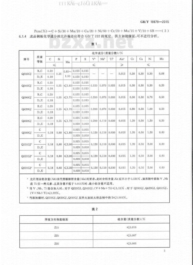 GB/T 19879-2015 建筑结构用钢板