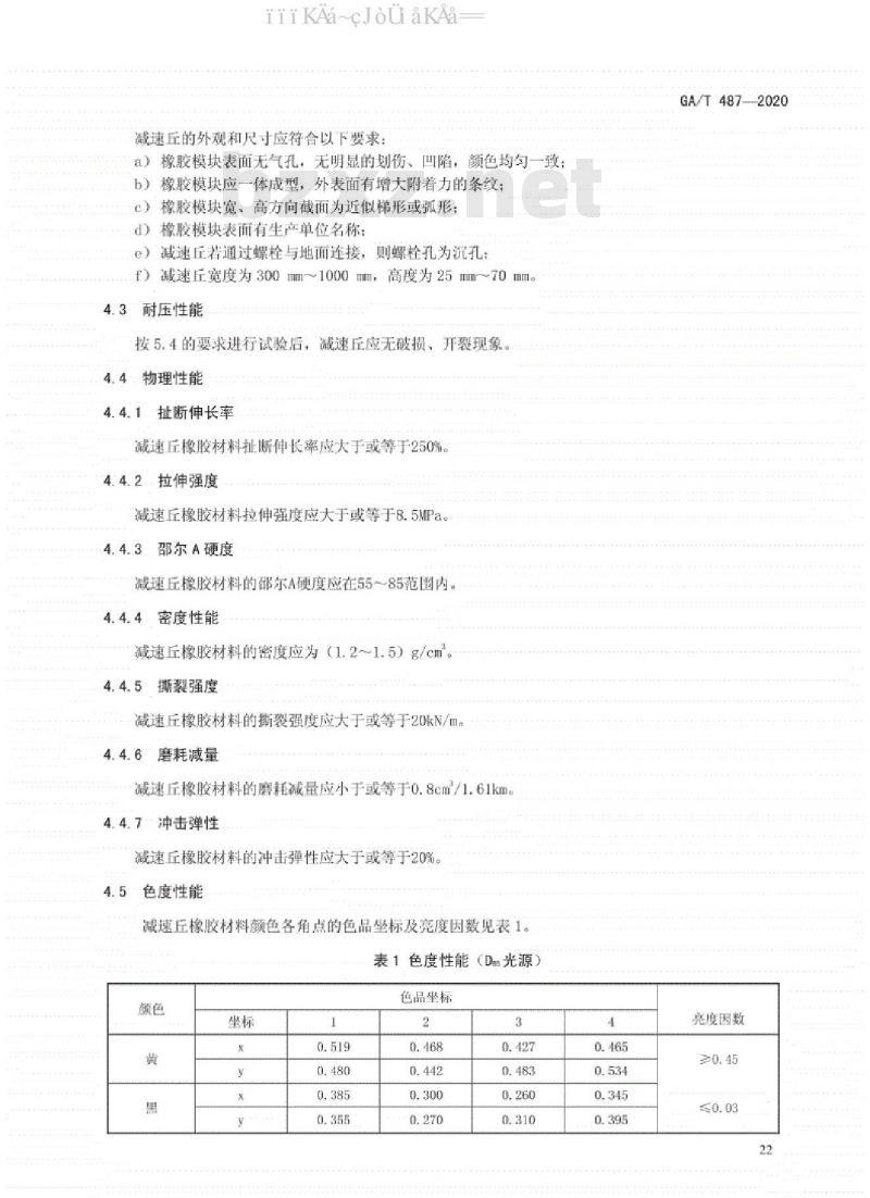 GA∕T 487-2020 橡胶减速丘