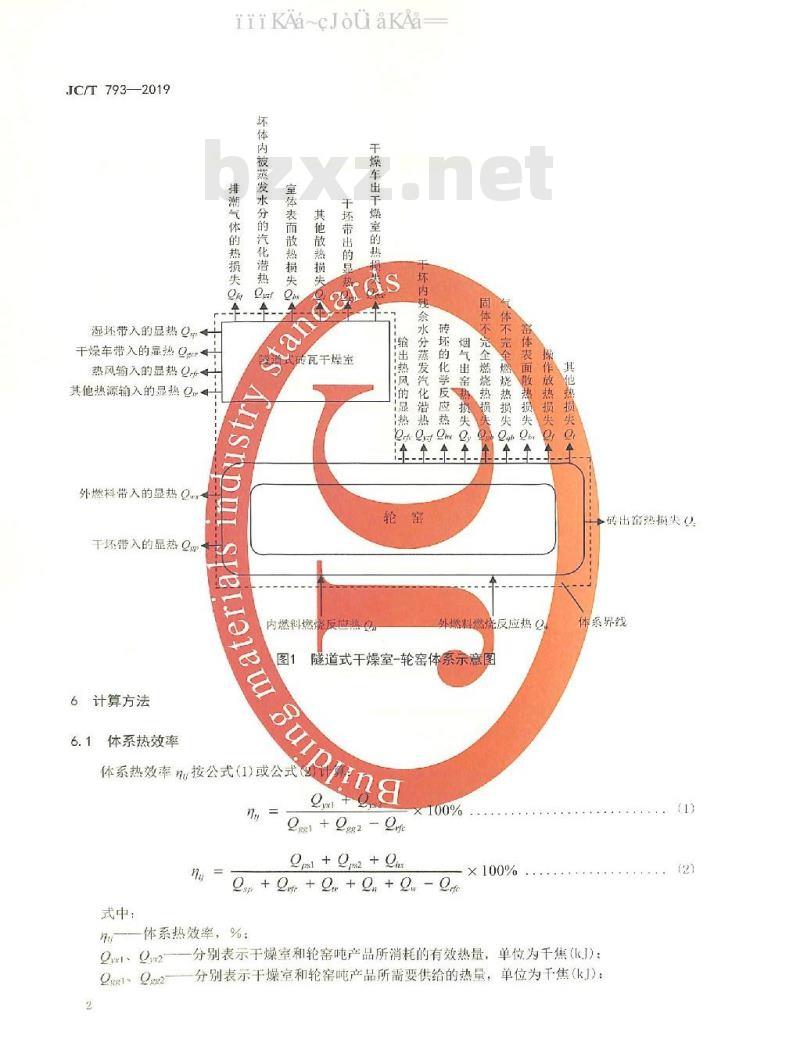 JC/T 793-2019 隧道式干燥室-轮窑体系热效率、单位热耗、单位煤耗计算方法