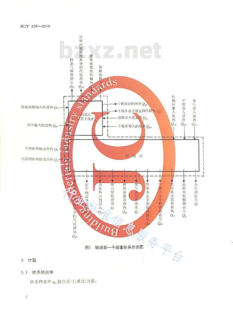 JC/T 429-2019 砖瓦工业隧道窑—干燥室体系热效率、单位热耗、单位煤耗计算方法