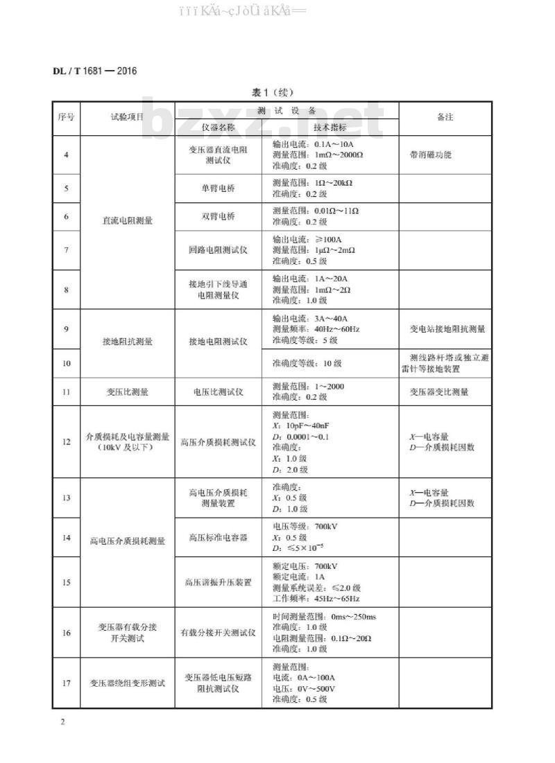 DL/T 1681-2016 高压试验仪器设备选配导则