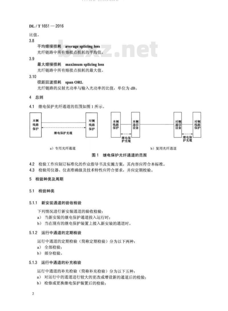 DL/T 1651-2016 继电保护光纤通道检验规程