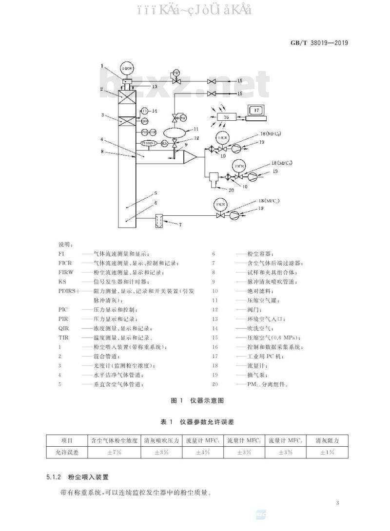 GB/T 38019-2019 工业用过滤布 粉尘过滤性能测试方法