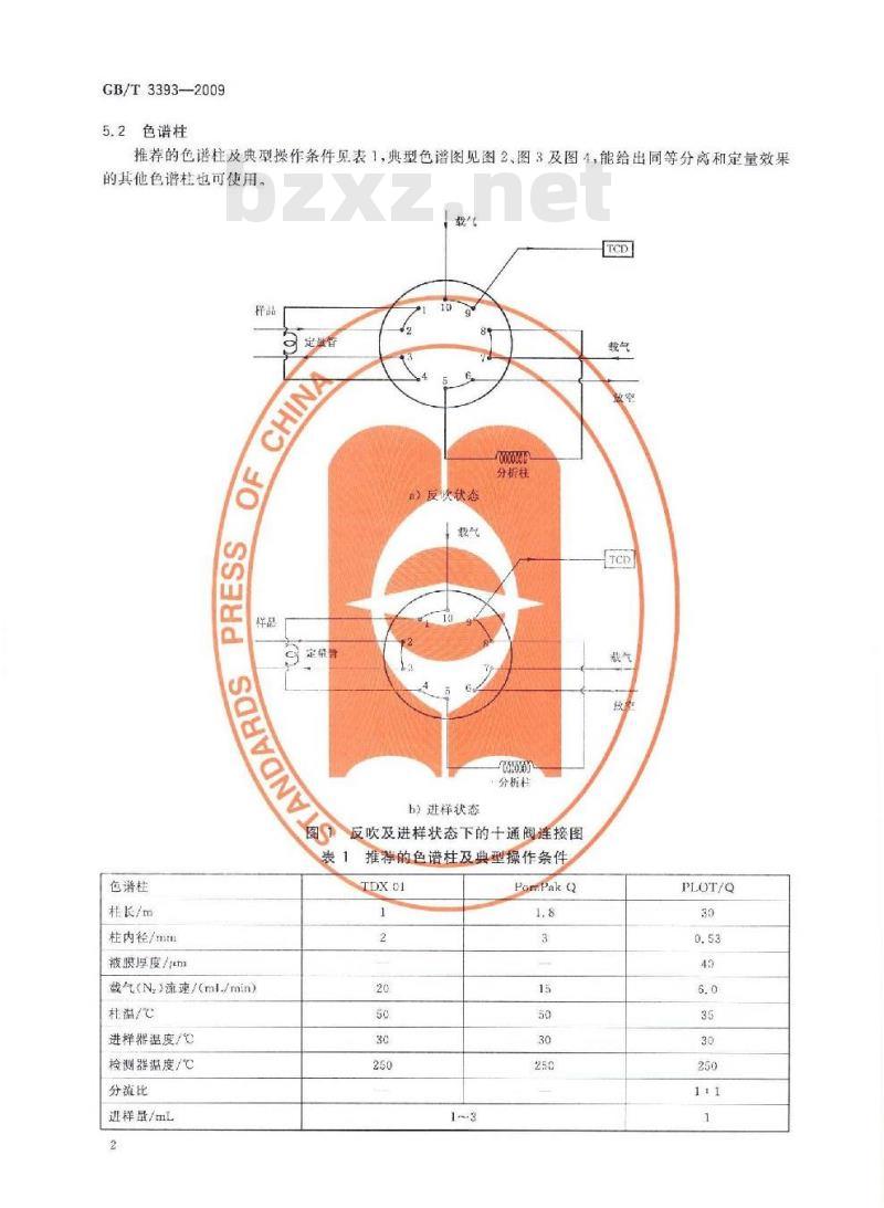 GB/T 3393-2009 工业用乙烯、丙烯中微量氢的测定 气相色谱法