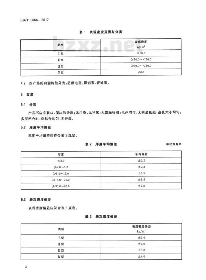 BB/T 0066-2017 聚乙烯挤出发泡包装材料