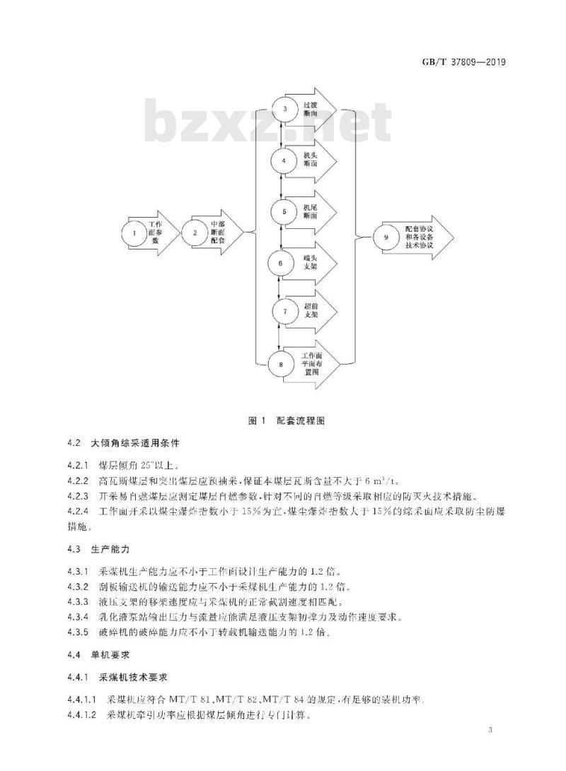 GB/T 37809-2019 大倾角综采工作面总体配套技术条件